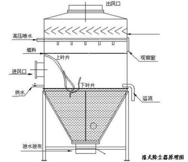 u=271545664,3781044278&fm=27&gp=0_鍓湰.jpg