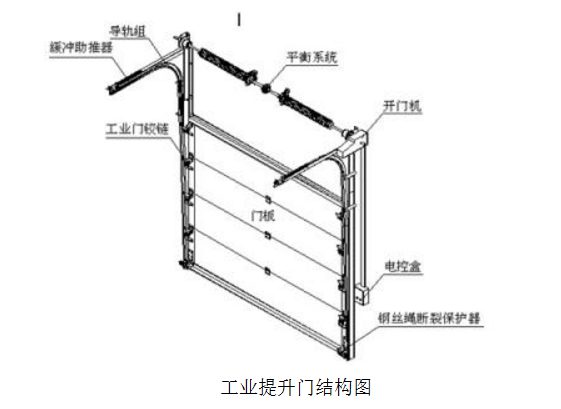 提升门配?.jpg