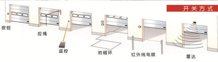 澶氱鎰熷簲.jpg