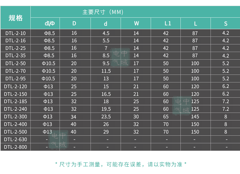 详情页-DTL-2方头铜铝鼻子_09.gif