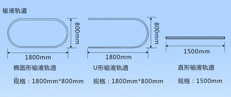 输液轨道.jpg