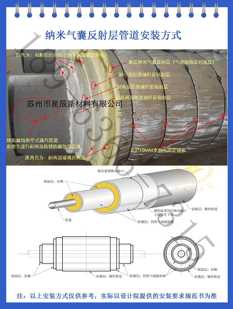 隔热材管道安装方式.jpg