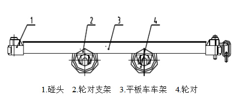 MPC平板车结构图.jpg