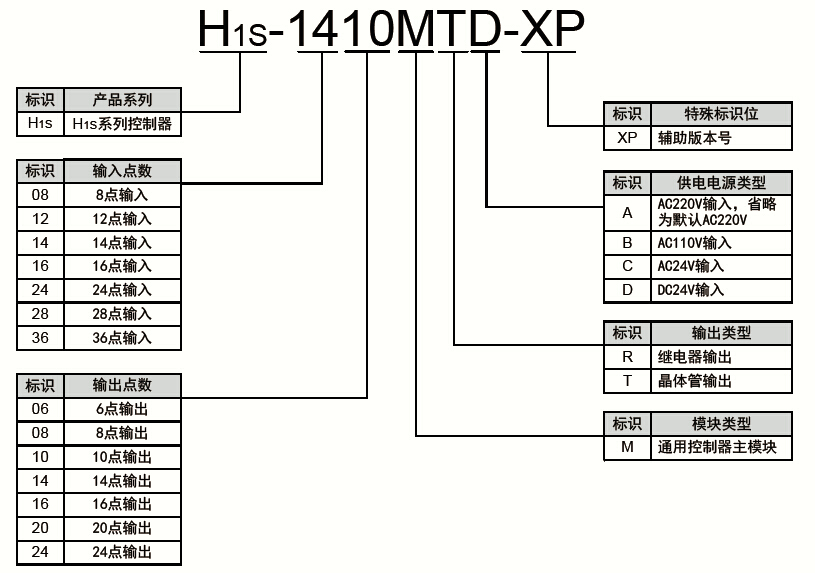 H1S-01.jpg