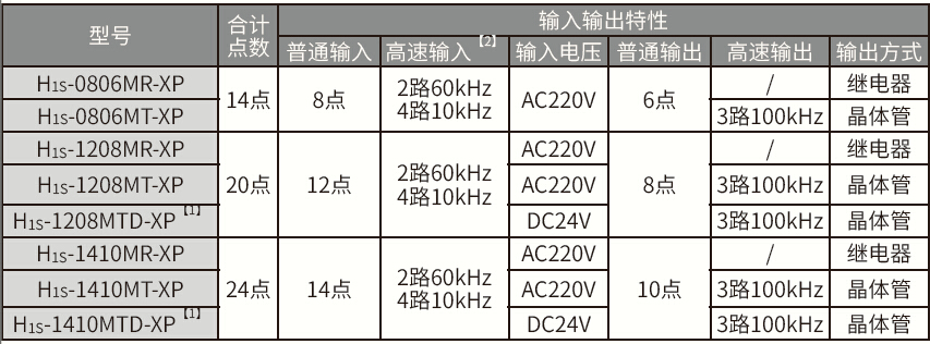 H1S-02.jpg