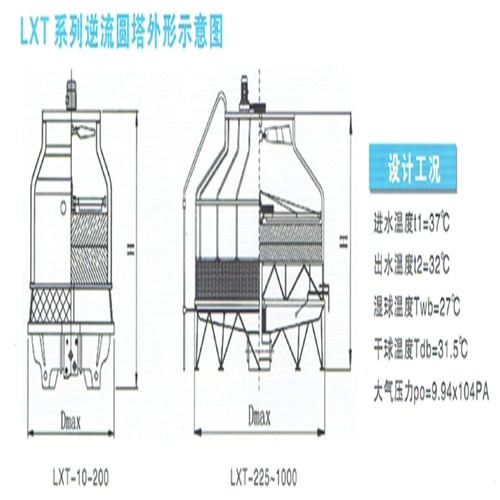 圆形冷却塔示意图_副本.jpg