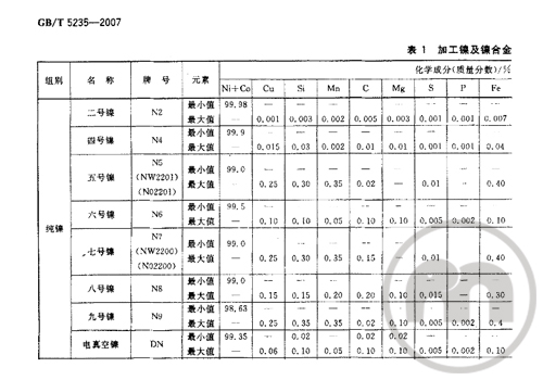 20200712 纯镍N456 000.jpg