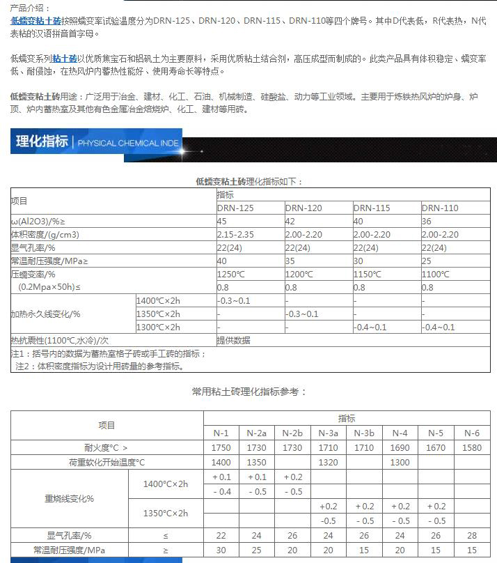 低蠕变粘土砖指标.jpg