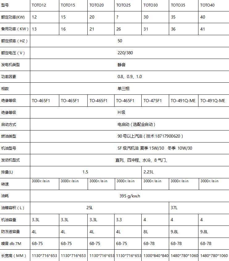 12-40汽油发电机.jpg