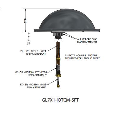 GL7X1-IOTCM-5FT.jpg