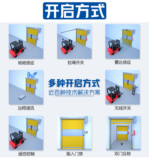 堆积快速门_06.jpg