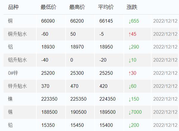 Aluminum  Yewang news pictures