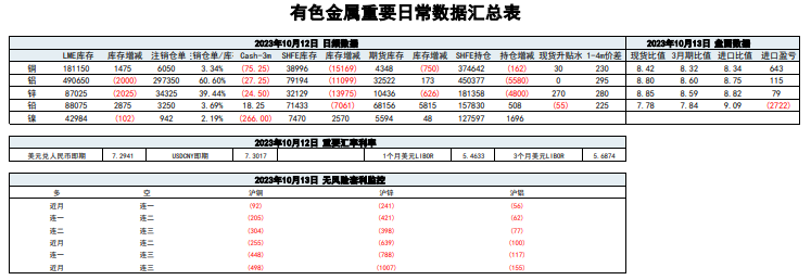 铝业网新闻图片