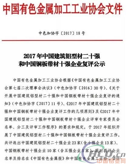 2017年中国建筑铝型材二十强公示,广东高登铝