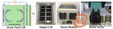 3kW！我国研制出石墨烯基铝燃料电池发电系统