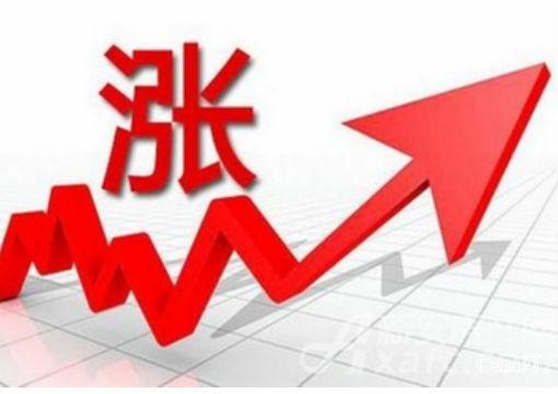 伦铝强势带动，沪铝继续跟涨  第1张