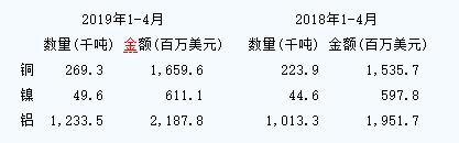 _˹1-4X懺~ͬ