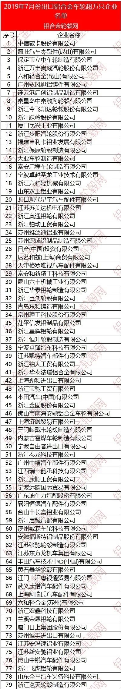 铝业网