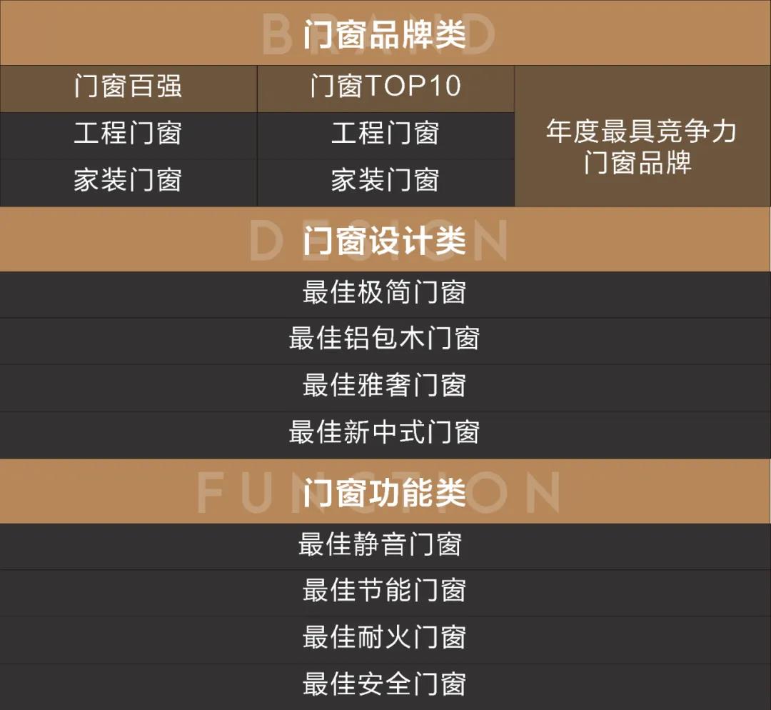 铝道网