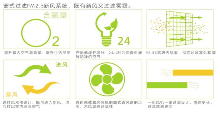 中国铝型材龙头企业2021新品提前看！