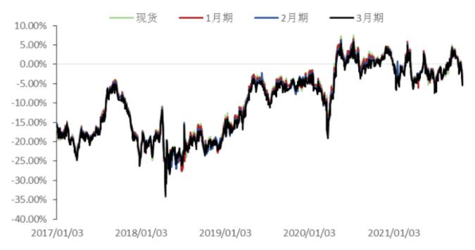 铝长期供应受限 短期考验支撑