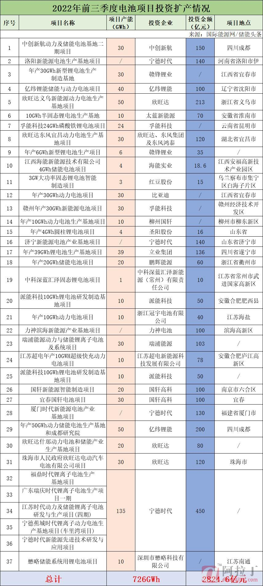 铝业网