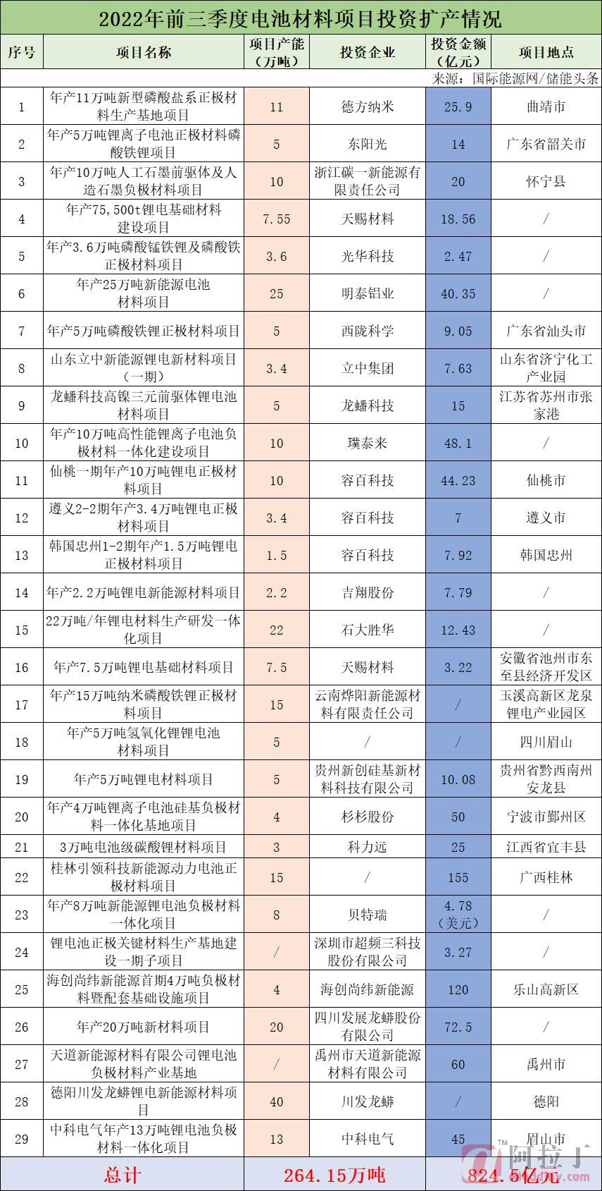 铝业网