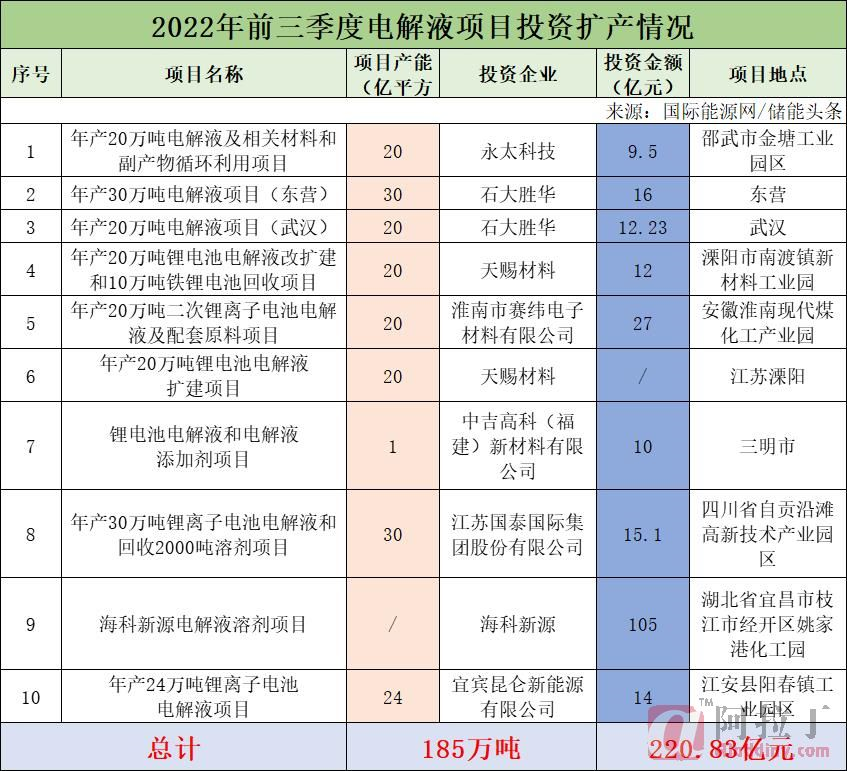 铝业网