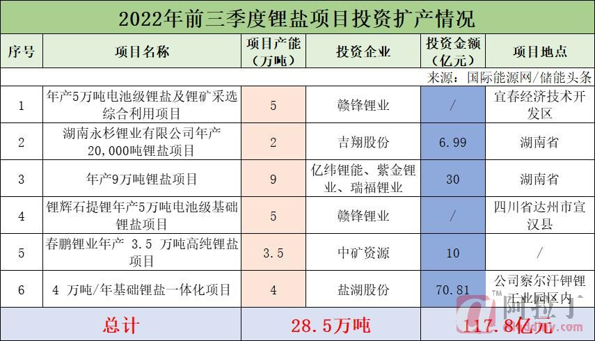铝业网
