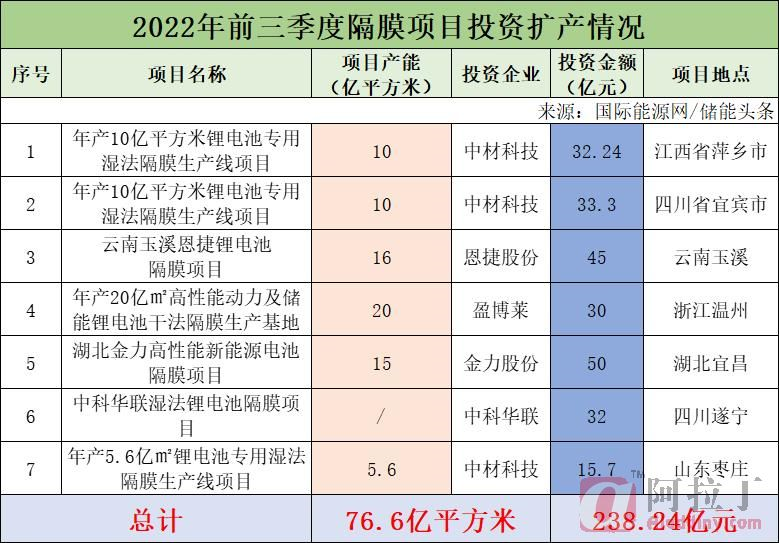 铝业网