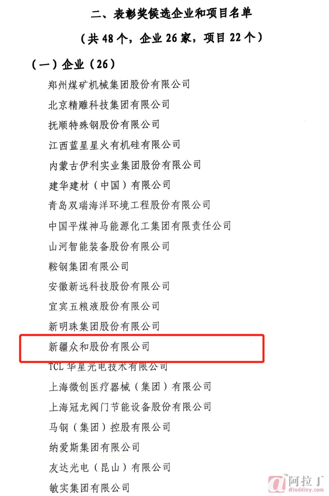 铝业网