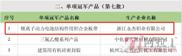 铝业网