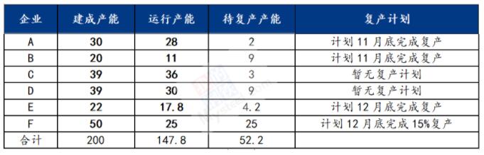 广西支持部分行业稳增长政策对电解铝影响几何