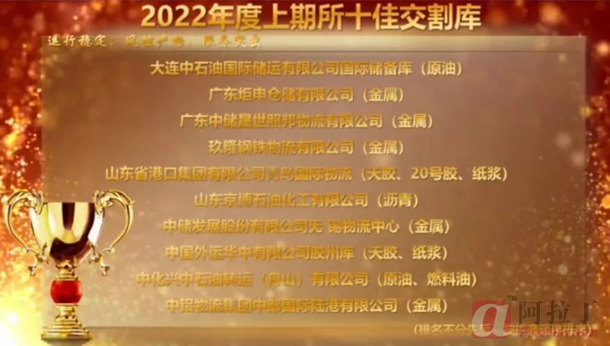 铝业网