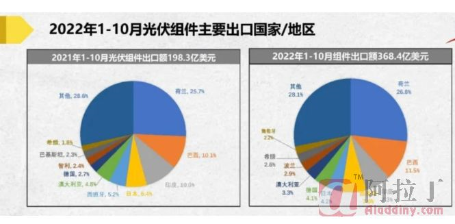 铝业网
