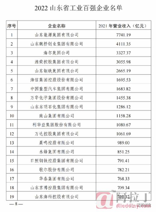 铝业网