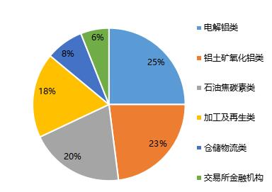 2022年爱择咨询大会道请函