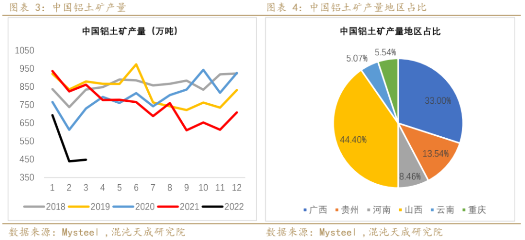 铝业网