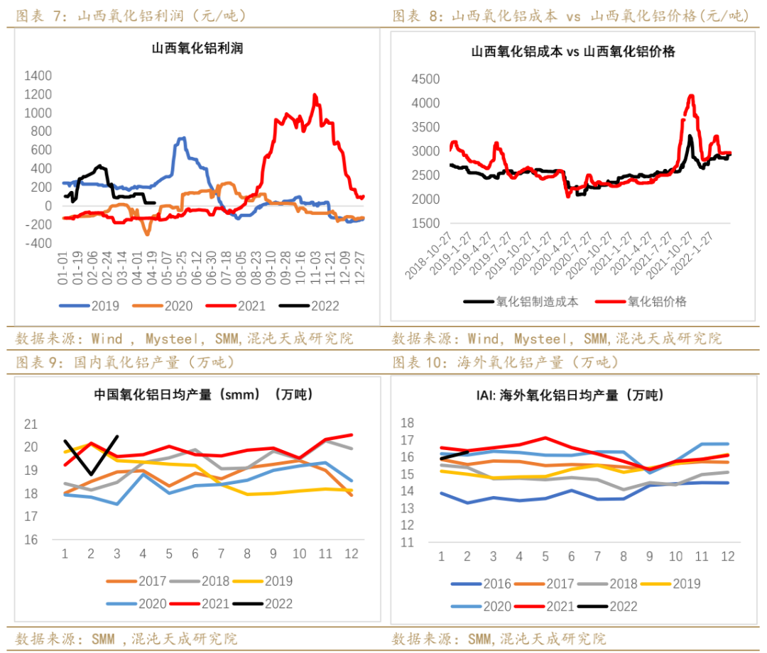 铝业网