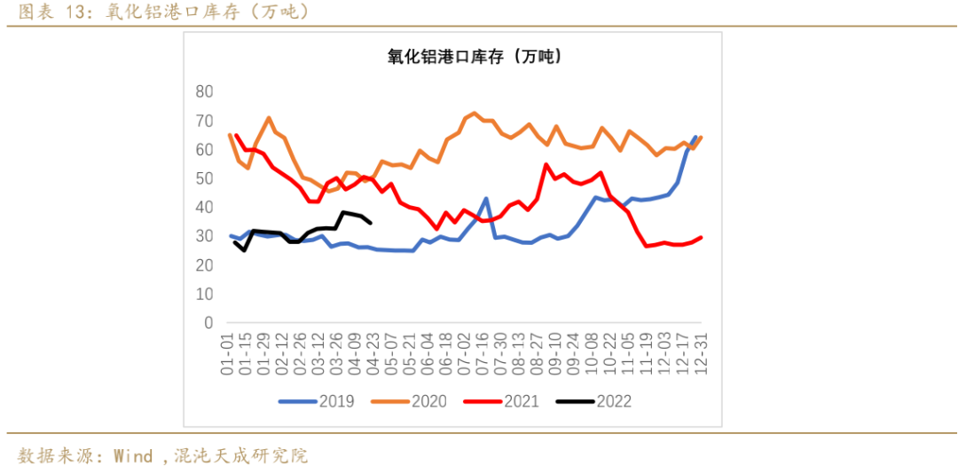 铝业网