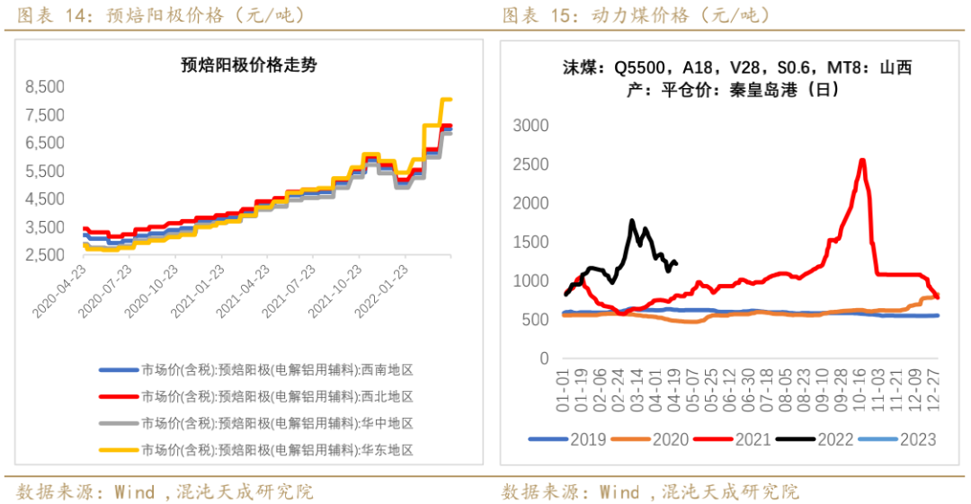 铝业网