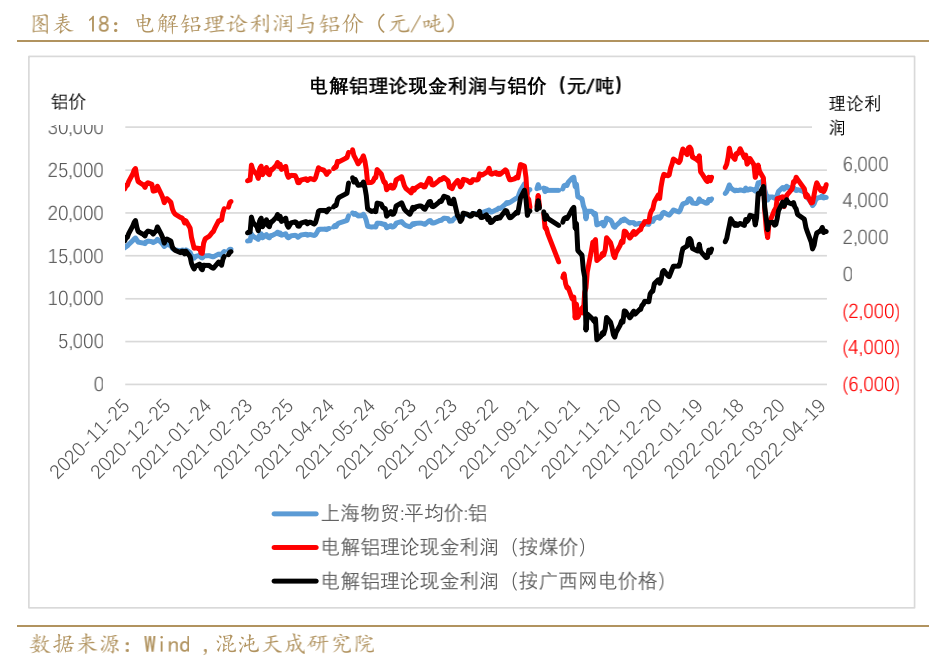 铝业网