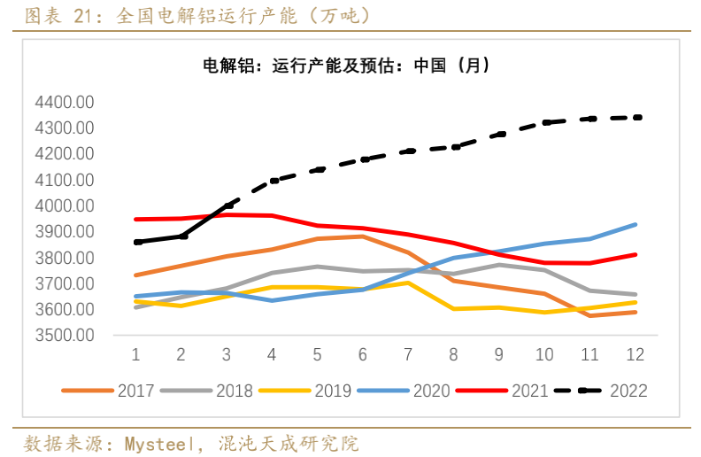 铝业网