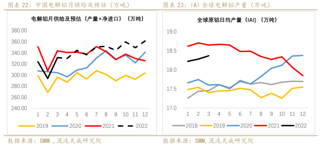 铝业网
