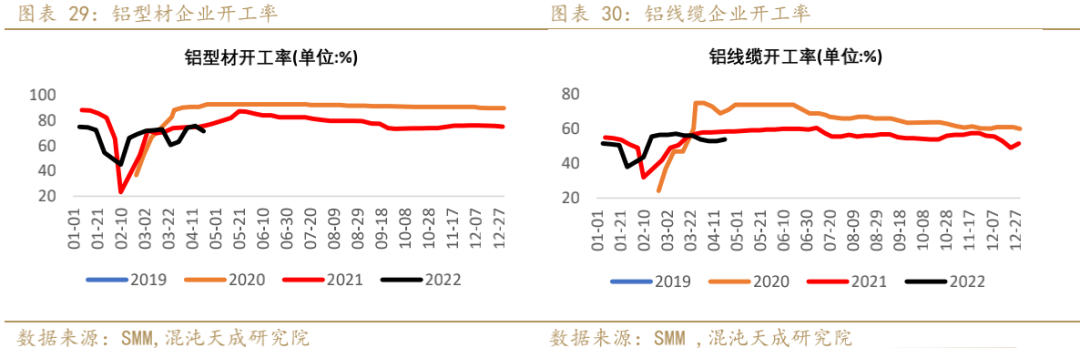 铝业网