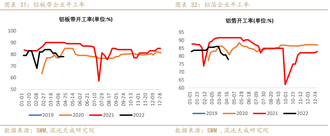铝业网