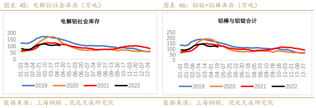 铝业网