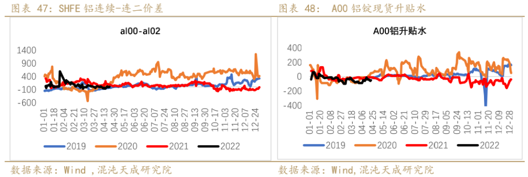 铝业网