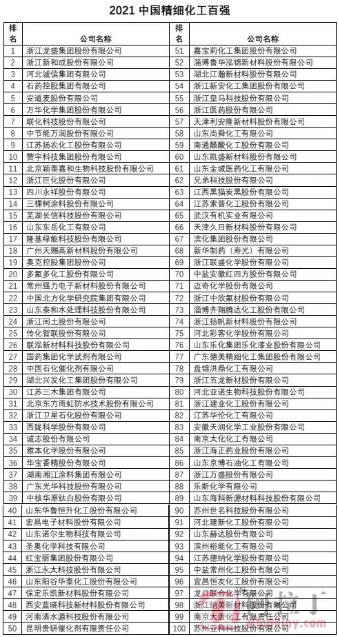 铝业网