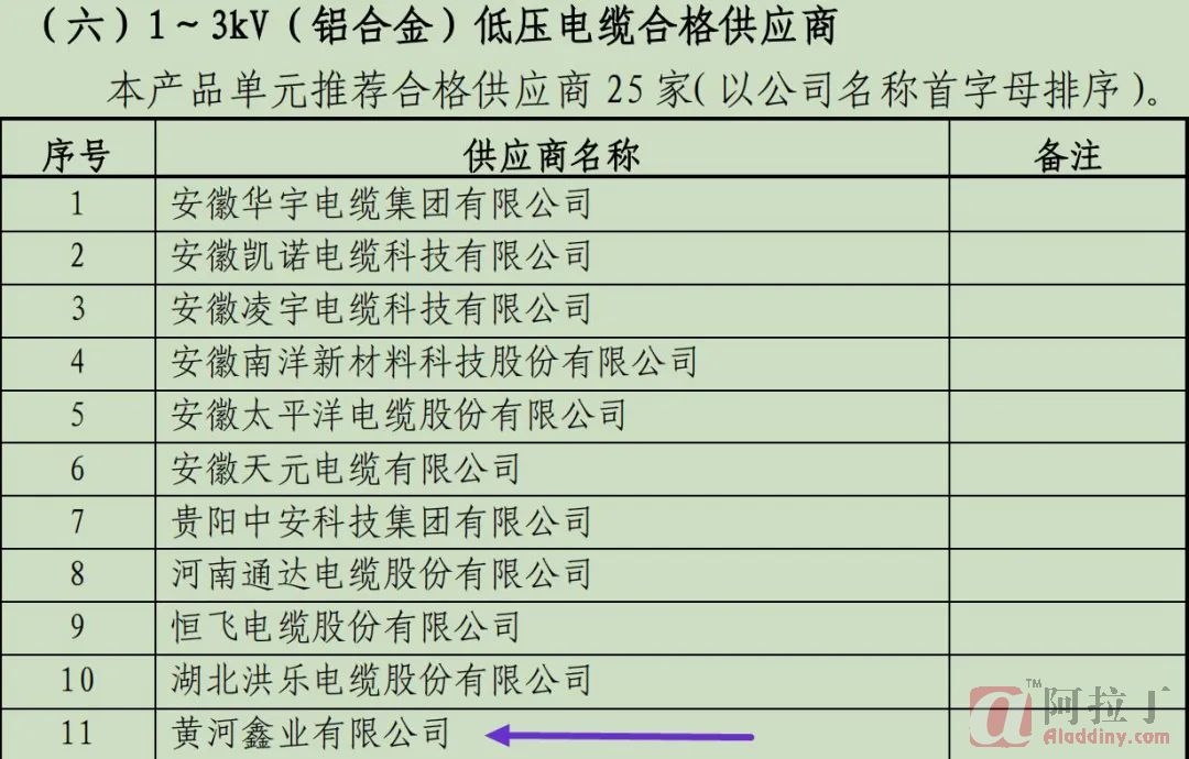 铝业网
